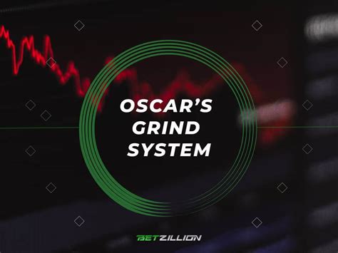 oscar's grind strategy